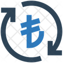 پیش‌نمایش فایل payment-processing-2734948 از پک کسب‌وکار و امور مالی