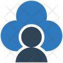 پیش‌نمایش فایل cloud-account-2735188 از پک کسب‌وکار و امور مالی