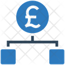 پیش‌نمایش فایل finance-flowchart-2735160 از پک کسب‌وکار و امور مالی