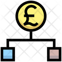 پیش‌نمایش فایل pound-hierarchy-2895720 از پک کسب‌وکار و امور مالی، جلد ۱۲