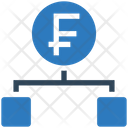 پیش‌نمایش فایل firence-2895874 از پک کسب‌وکار و امور مالی، جلد ۱۲