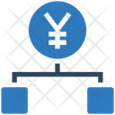 پیش‌نمایش فایل yen-hierarchy-2895879 از پک کسب‌وکار و امور مالی، جلد ۱۲