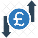 پیش‌نمایش فایل transfer-money-2898373 از پک کسب‌وکار و امور مالی، جلد ۳۰