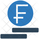 پیش‌نمایش فایل franc-coin-2898161 از پک کسب‌وکار و امور مالی، جلد ۲۹