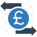 پیش‌نمایش فایل transfer-money-2898144 از پک کسب‌وکار و امور مالی، جلد ۲۹