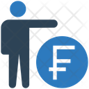 پیش‌نمایش فایل finance-advisor-2897935 از پک کسب‌وکار و امور مالی، جلد ۲۸