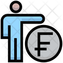 پیش‌نمایش فایل finance-advisor-2897776 از پک کسب‌وکار و امور مالی، جلد ۲۸