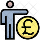 پیش‌نمایش فایل finance-advisor-2897779 از پک کسب‌وکار و امور مالی، جلد ۲۸