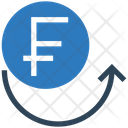 پیش‌نمایش فایل currency-conversation-2908708 از پک کسب‌وکار و امور مالی، جلد ۲۳