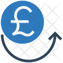 پیش‌نمایش فایل currency-conversation-2908711 از پک کسب‌وکار و امور مالی، جلد ۲۳