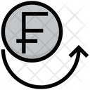 پیش‌نمایش فایل currency-conversation-2908605 از پک کسب‌وکار و امور مالی، جلد ۲۳