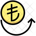 پیش‌نمایش فایل currency-conversation-2908606 از پک کسب‌وکار و امور مالی، جلد ۲۳