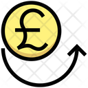 پیش‌نمایش فایل currency-conversation-2908608 از پک کسب‌وکار و امور مالی، جلد ۲۳