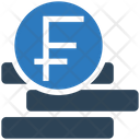 پیش‌نمایش فایل franc-coin-2930716 از پک کسب‌وکار و امور مالی، جلد ۲۰