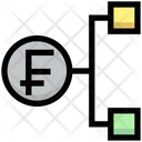 پیش‌نمایش فایل franc-hierarchy-2930156 از پک کسب‌وکار و امور مالی، جلد ۱۸