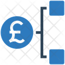 پیش‌نمایش فایل financial-hierarchy-2930309 از پک کسب‌وکار و امور مالی، جلد ۱۸