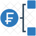 پیش‌نمایش فایل franc-hierarchy-2930306 از پک کسب‌وکار و امور مالی، جلد ۱۸