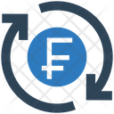 پیش‌نمایش فایل franc-rotation-2930316 از پک کسب‌وکار و امور مالی، جلد ۱۸