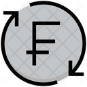 پیش‌نمایش فایل franc-processing-2945283 از پک کسب‌وکار و امور مالی، جلد ۸