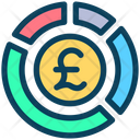 پیش‌نمایش فایل pound-graph-3883179 از پک ارز و امور مالی ۳