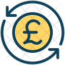 پیش‌نمایش فایل pound-exchange-3882399 از پک ارز و امور مالی ۱