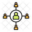 پیش‌نمایش افراد