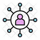 پیش‌نمایش افراد