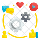 پیش‌نمایش فایل social-media-management-3256017 از پک مدیریت کسب‌وکار