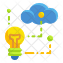 پیش‌نمایش فایل cloud-idea-3689468 از پک فناوری ابری