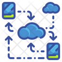 پیش‌نمایش فایل cloud-trash-3689445 از پک فناوری ابری