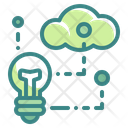 پیش‌نمایش فایل cloud-idea-3689547 از پک فناوری ابری