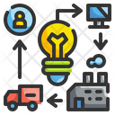 پیش‌نمایش فایل online-delivery-innovation-3693156 از پک فناوری غذا