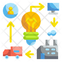 پیش‌نمایش فایل online-delivery-innovation-3693188 از پک فناوری غذا