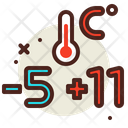 پیش‌نمایش فایل temperature-2922788 از پک ویروس کرونا