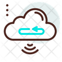 پیش‌نمایش فایل cloud-wifi-3200175 از پک رسانه‌های اجتماعی