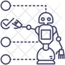 پیش‌نمایش فایل intelligence-robot-2234275 از پک کسب و کار
