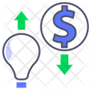 پیش‌نمایش فایل money-idea-4286000 از پک آبی: کسب‌وکار