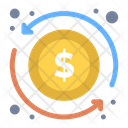 پیش‌نمایش فایل money-exchange-5196997 از پک کسب‌وکار اقتصاد دیجیتال