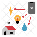 پیش‌نمایش فایل smart-house-3979131 از پک اینترنت اشیا