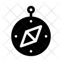 پیش‌نمایش فایل compass-2692918 از پک سفر و تابستان
