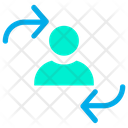 پیش‌نمایش فایل retention از پک تبلیغات