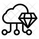 پیش‌نمایش فایل quality-cloud از پک شبکه و پایگاه داده – سبک خطی