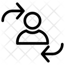پیش‌نمایش فایل retention-2 از پک تبلیغ – سبک خطی