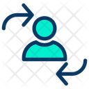 پیش‌نمایش فایل retention-4 از پک تبلیغات – سبک خطی رنگی