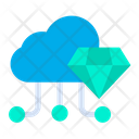 پیش‌نمایش فایل quality-cloud-1 از پک شبکه و پایگاه داده – سبک فلت