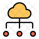 پیش‌نمایش فایل flow-cloud از پک میزبانی وب