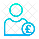 پیش‌نمایش فایل pound-user-2 از پک پروفایل