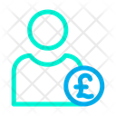 پیش‌نمایش فایل pound-user-4 از پک پروفایل