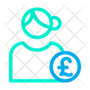 پیش‌نمایش فایل pound-user-5 از پک پروفایل