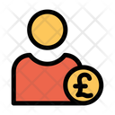 پیش‌نمایش فایل pound-user-8 از پک پروفایل